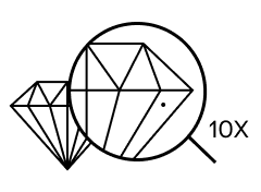 VS1 - VERY SLIGHTLY (NOT EYE VISIBLE)